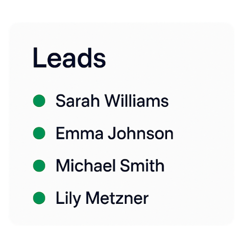 Leads Graphic