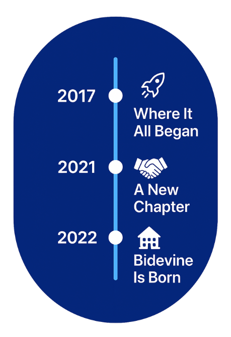 Timeline Graphic2
